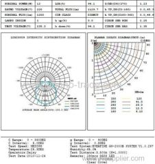 6-15W PL led tube light