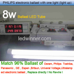 electronic ballast led tube