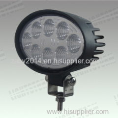 LED Work Light 5JG-JFW080