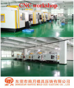 Dongguan Nanyue Mould Die casting Co., Limited