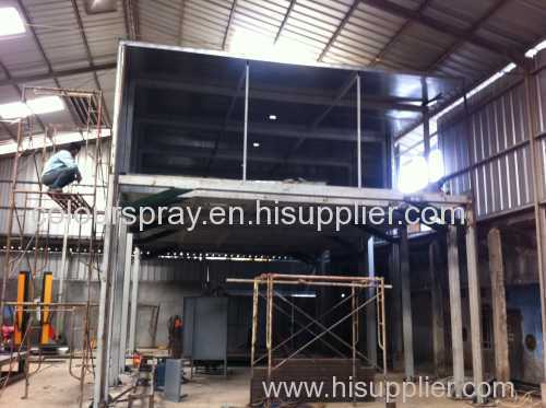 Turnkey Powder Coating Line