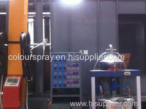 small powder coating plant