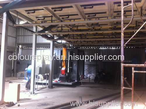 small powder coating plant