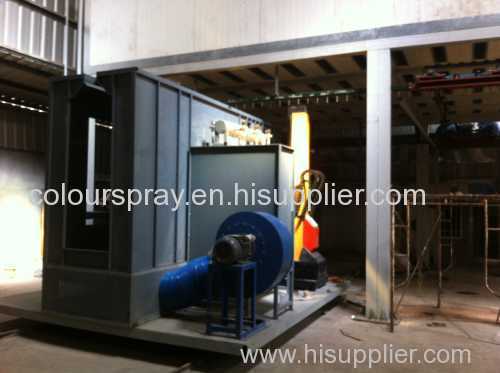 small powder coating plant