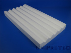 High Temperature Ceramic Setter Plates