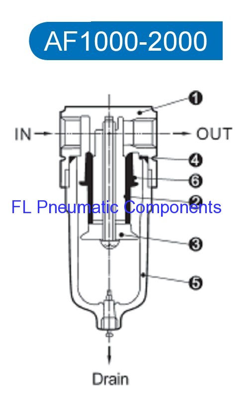 Mini Pneumatic Air Filter