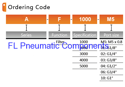 AF1000-M5 Pneumatic Air Filters