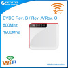 EVDO Rev B 3G Router 1900/800Mhz