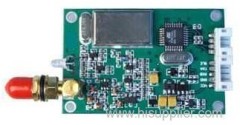 Wireless RF Transceiver Module TTL/RS232/RS485, 433MHz/868MHz/915MHz HR-1027