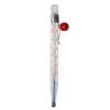 Candy thermometer