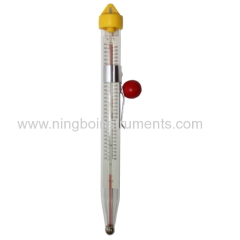 Candy thermometer