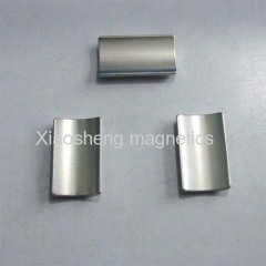 Sintered NdFeB magnets for auto motors