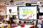 digital interactive whiteboard digital interactive board