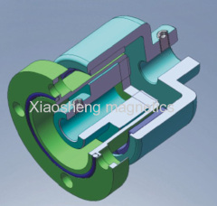 Magnetic coupling for pumps