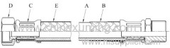 Fibre Wire Weaving Hose