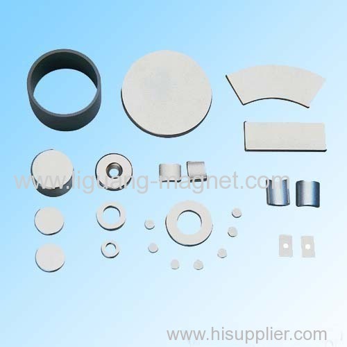 Analysis of market prospects in China NdFeB Industry
