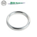 API Oval Ring Joint Gasket