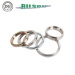 API Ring Joint Gasket