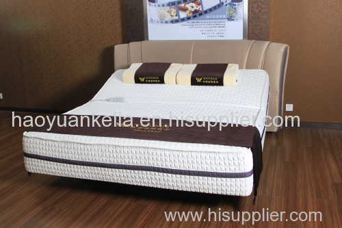 Electric Adjustable Bed Factory