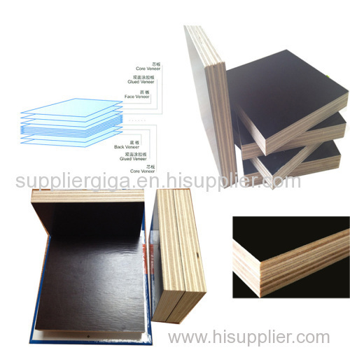 China supplier of best quality 15mm black/brown film faced plywood Giga