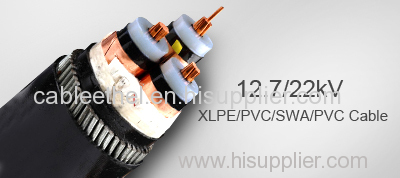 8.7/15kV XLPE Cable--power cable