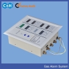 Medical Digital Gas Alarm Panel for Medical Gas Alarm System