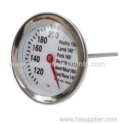 china thermometer; china cheap thermometer