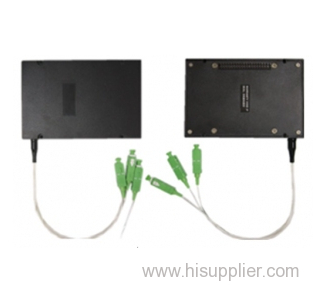 MK-SPE-0011-1.0 (OBP) Multi-channel Optical Switch&gt;&gt;