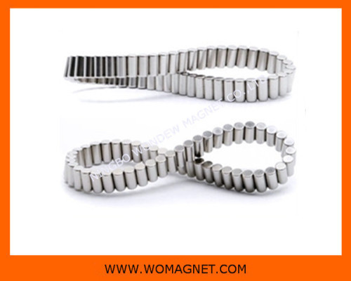 Strong Rare Earth Neodymium Magnet