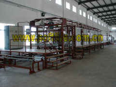 CNC Continuous Sponge Production Line (SL-08FC)