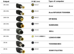 Laptop Adapter Adaptor Universal Power Supply USB Charger for Netbook Notebook