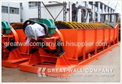 XL Sand Washing Machine