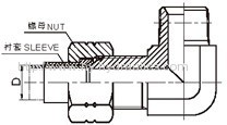 stainless steel 90° elbow JIC male 74° cone/ NPT male Fittings