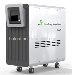 Baleaf Emergency power 12V