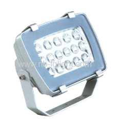 LED Flood Light VS 250W HPS Lamps