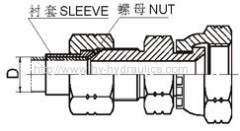 JIC male 74° cone/ JIC female 74° seat Adapters 2J