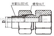 JIC male 74°cone/ NPT female Adapters