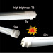 T8 LED Tube Light 1200mm