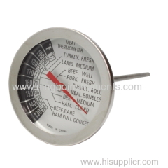 Cooking Thermometers; meat Thermometer