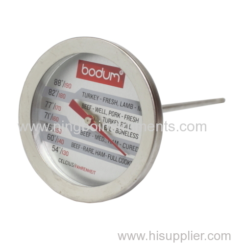 Cooking Thermometers; meat Thermometers