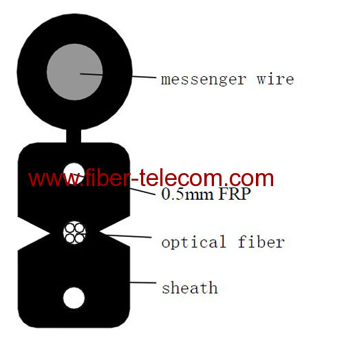 FTTH Drop Cable 4-fiber Fig.8 with 0.5mm FRP Strength member