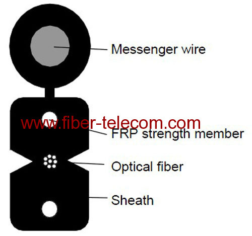 8 cores outdoor drop cable