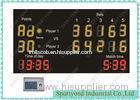 Shock Resistance Electronic Tennis Scoreboard Portable Tennis Score Cards