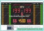 Big Electronic Basketball Scoreboards With Wireless Control 4m x 2m High Brightness