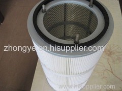 Quick dismantling type dust filter