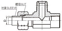 JIC 74°cone flared male/ NPT male/ NPT female Tees