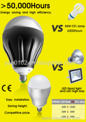 LED Bulb lighting,LED high power bulb lamp,LED Bulb lamps