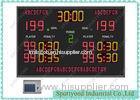 Hockey LED Electronic Scoreboard