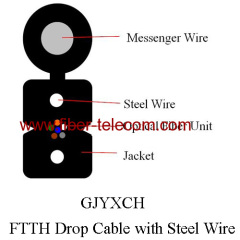 FTTH Drop Cable 6cores Fig.8 with 0.4mm Steel Wire Strength member