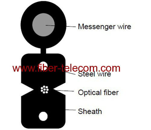 FTTH Drop Cable 8-core Fig.8 with 0.4mm Steel Wire Strength member